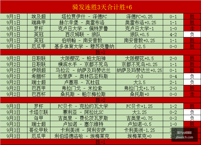 版文班选,封面球员阵,容解析,开云App下载官网,开云体育,开云app,下载中心,开云客户端
