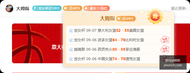 年中金公司,盈利激增,境内境外业,开云App下载官网,开云体育,开云app,下载中心,开云客户端