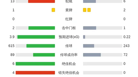 电吉他选购终极指南：避开这些误区，2026年攻略