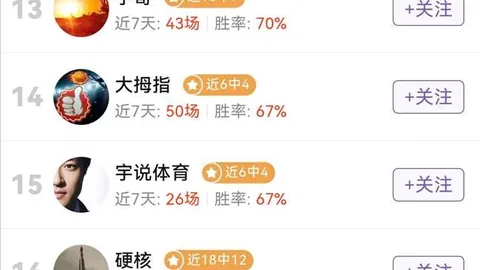 中远海控盈利大降两成：业务压力与成本飙升真相